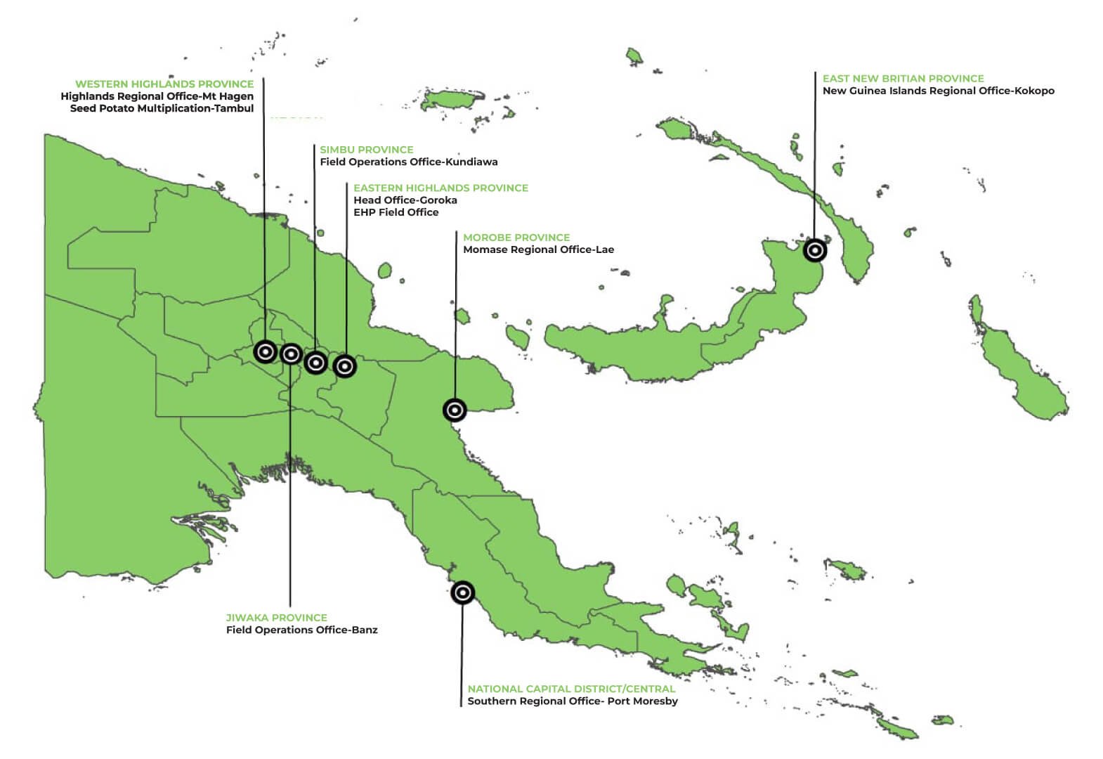 FPDA Office Locations